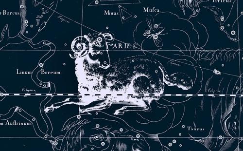 怎么和白羊座分手