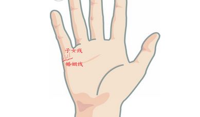 手相：找出子女线，了解儿女缘！