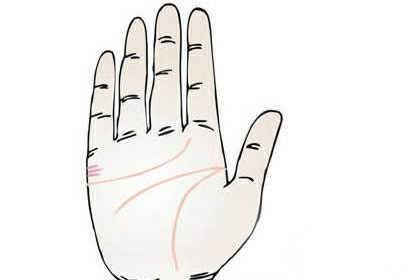 手相婚姻线图解