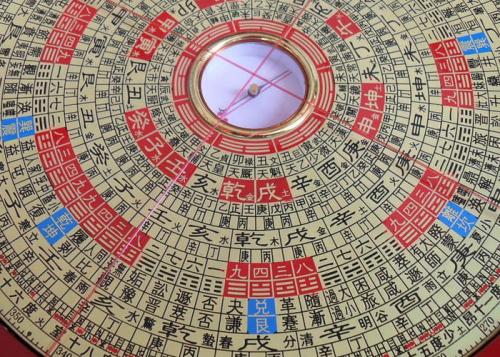 风水罗盘的使用方法