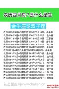 农历四月初八是什么星座：金牛座或双子座