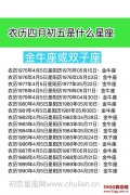 农历四月初五是什么星座：金牛座或双子座