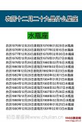 农历十二月二十九是什么星座：水瓶座