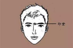 印堂饱满的男女面相图解