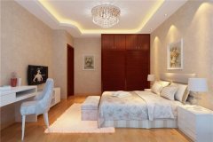 床头朝向风水学