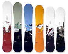 射手座男生喜欢什么礼物