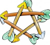 读懂射手座内心对爱情的真实需求