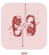 双子座恋爱心机