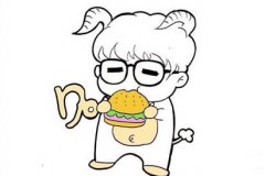 白羊男让老婆管钱的原因是什么