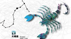 内容丰富的啊！窥探天蝎女的内心戏