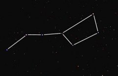 占星解析大熊座特点,这些你都知道吗？