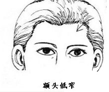 哪些面相的人容易被欺负？