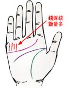 必看的天生富贵命女手相图