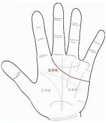 感情线延伸到指缝的影响？