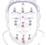 看手相面相知道中老年运气