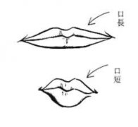 女人相学：命运相