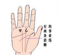 两条事业线，有两条清晰的事业线说明了什么？