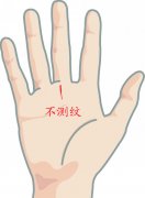 手相 不测纹图解