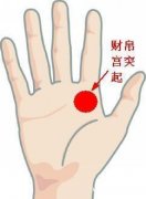 你的手相旺财吗？