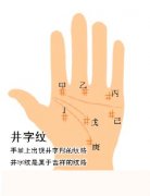 手掌纹吉凶占卜：井纹