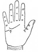 什么手相的人会遭遇恋爱破裂？