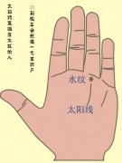 太阳线尾端有水纹是什么意思？