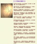 成涛掌相气色解析