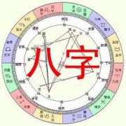 八字算命准吗