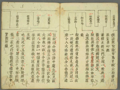 邵子全书·皇极经世书（下）