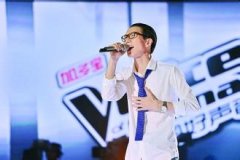 侯磊的出生日期_侯磊的生辰八字