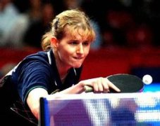 鲍罗斯的出生日期_ 鲍罗斯的生辰八字