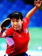 王晨的出生日期_ 王晨的生辰八字