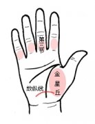 天性放荡女人的手面相