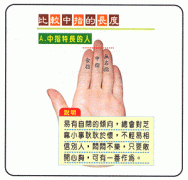 比较中指的长度
