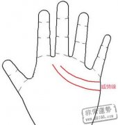 手相看你是否会有外遇