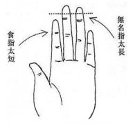 烂赌的女人手相