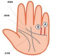 手相看清你是不是富贵命