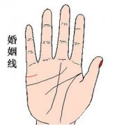 婚姻线深浅有什么含义