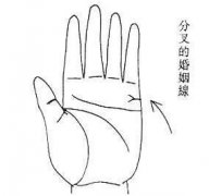 手相看女人婚姻好坏