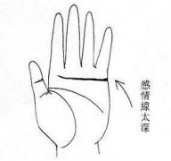 感情用事的女人手相