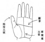 刚气过盛之女人手相