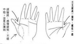 这样手相的感情注定悲哀