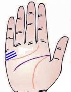 多条婚姻线有什么含义