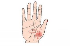 手相烦恼线图解