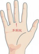 手相不测纹图解