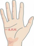 手相反抗纹图解