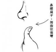 胆小被动的女性手面相