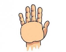 易成阔太太的手相