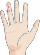 手相赌运纹图解