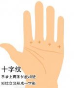 手相十字纹图解